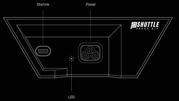 Important Technical Specifications