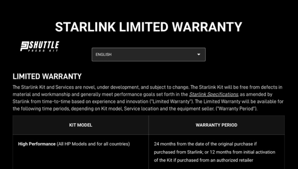 Understanding Starlink Equipment Warranty Period