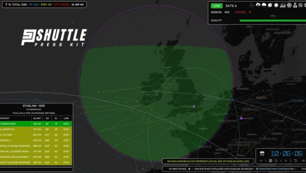 Starlink in Unsupported Countries: Analyzing Starlink's Presence in Unsupported Countries